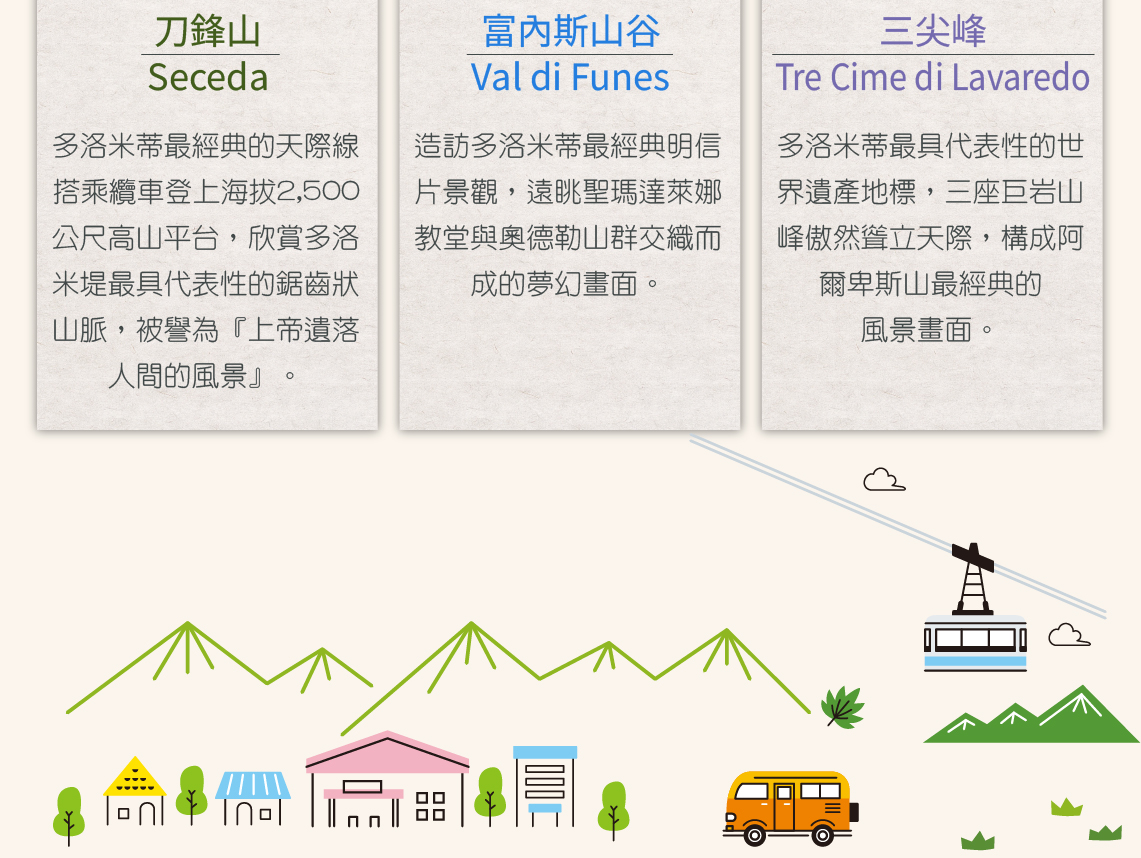 富內斯山谷｜刀鋒山｜加達湖祕境