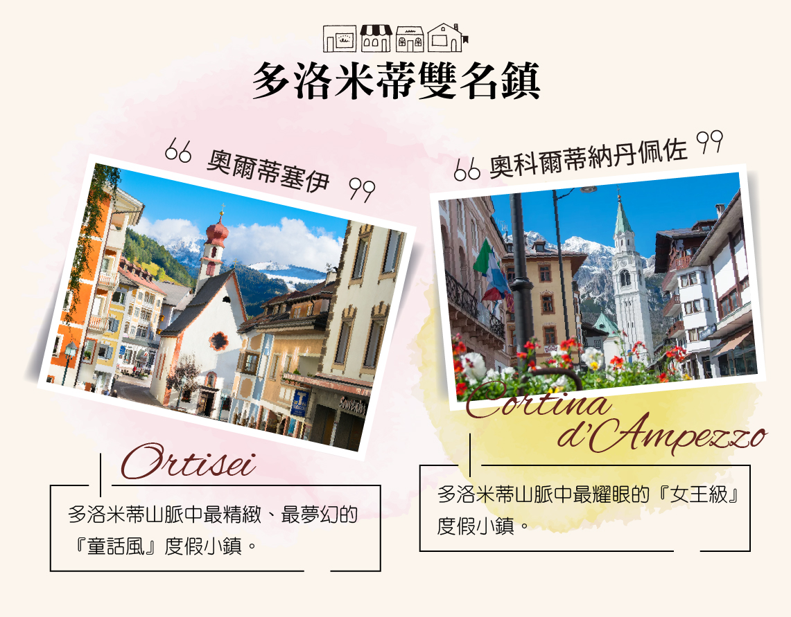 奧爾蒂塞伊｜奧科爾蒂納丹佩佐