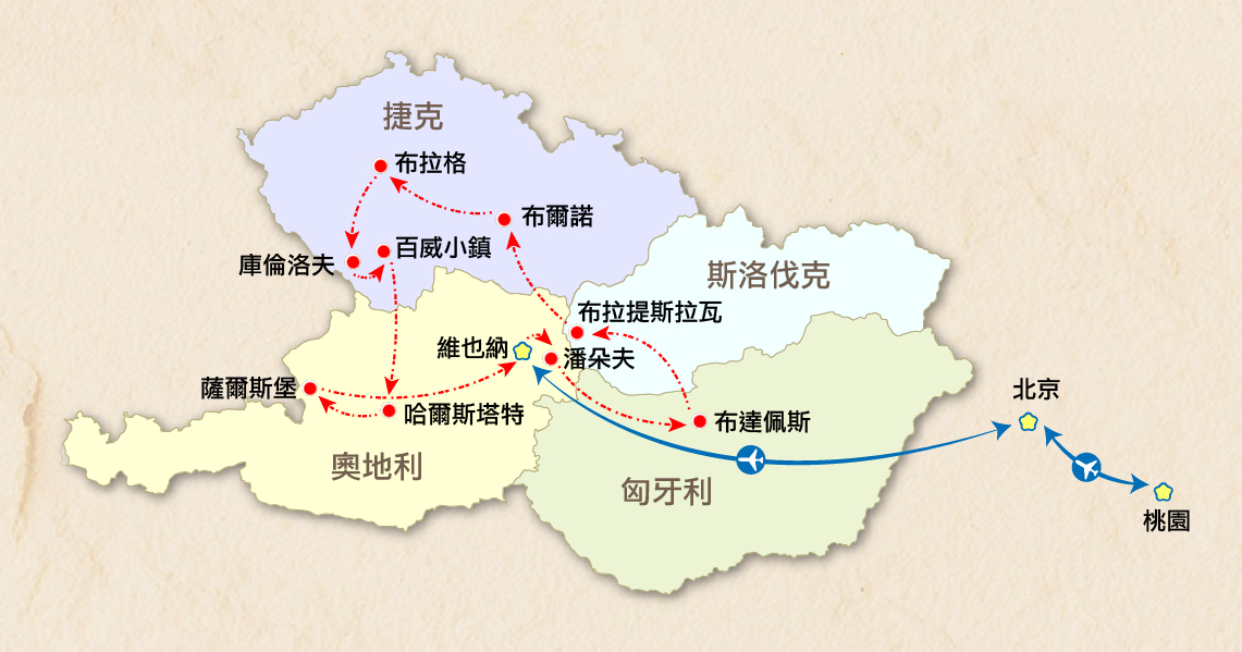 布達佩斯-布拉提斯拉瓦-布爾諾-布拉格-庫倫洛夫-百威小鎮-哈爾斯塔特-薩爾斯堡-維也納-潘朵夫-地圖
