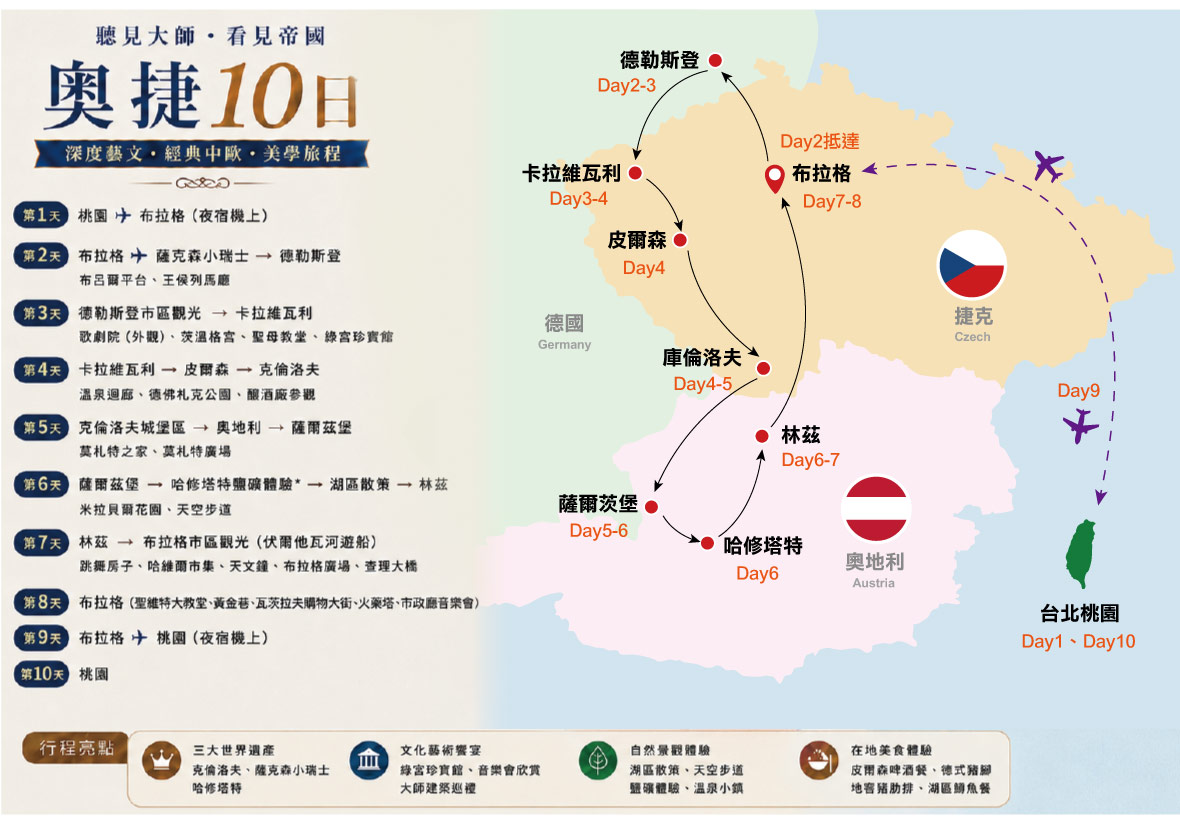 聽見大師．看見帝國－奧捷藝文深度10日-旅遊地圖