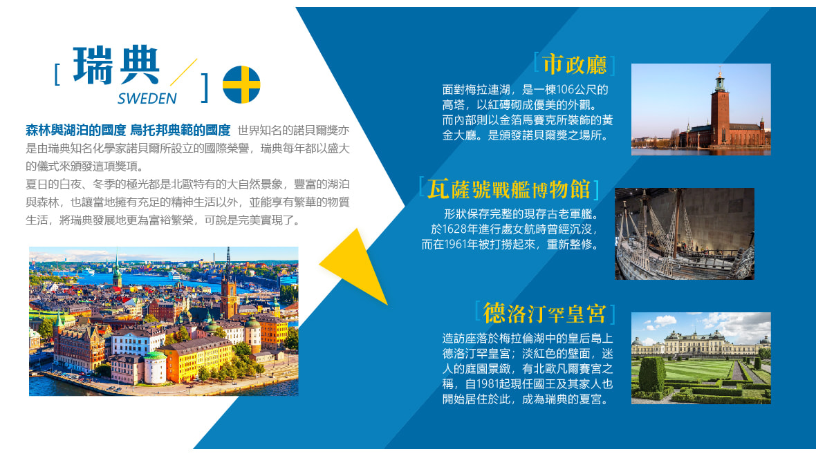 瑞典SWEDEN