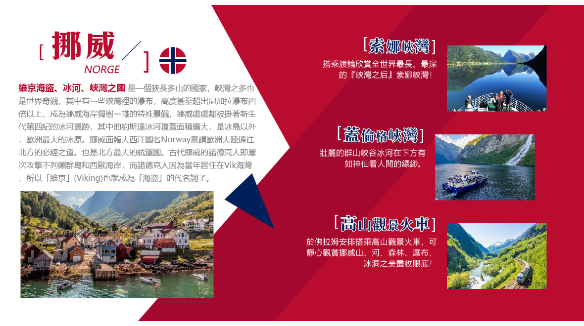 挪威NORGE