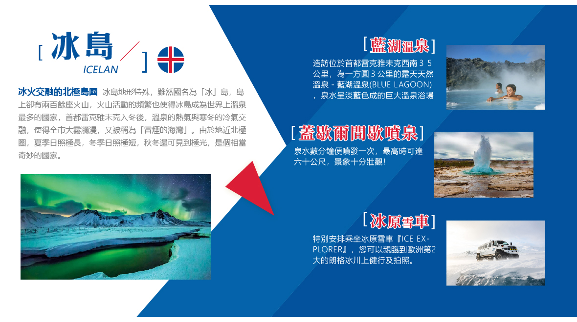冰島ICELAND