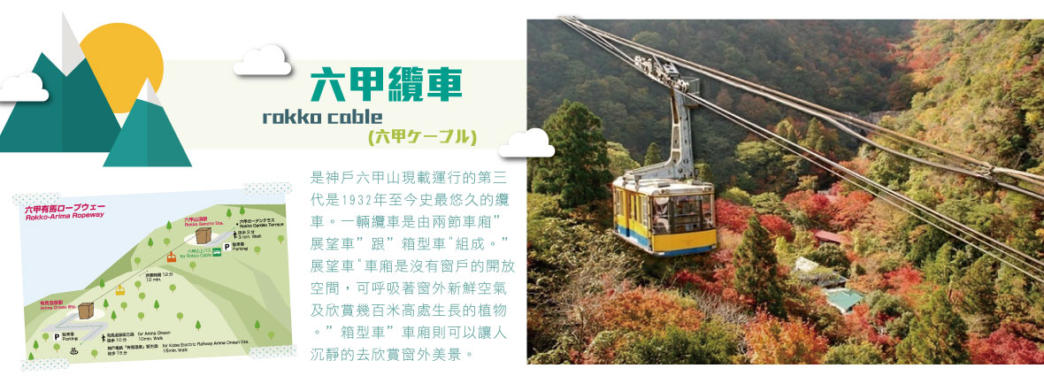 六甲山纜車