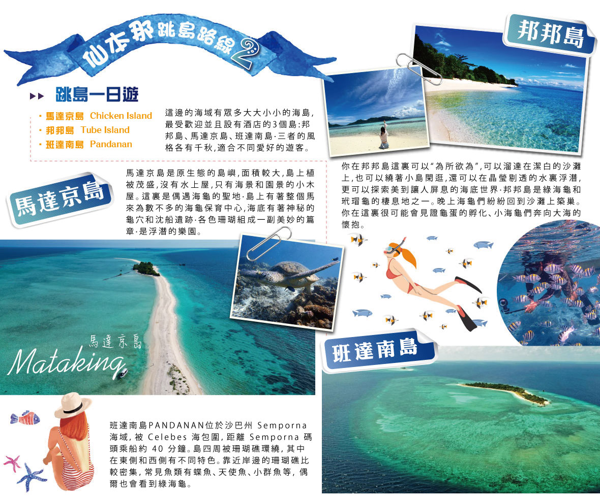 馬達京島 班達南島 邦邦島