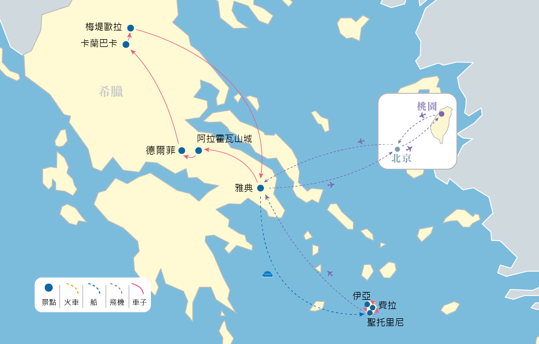 行程地圖