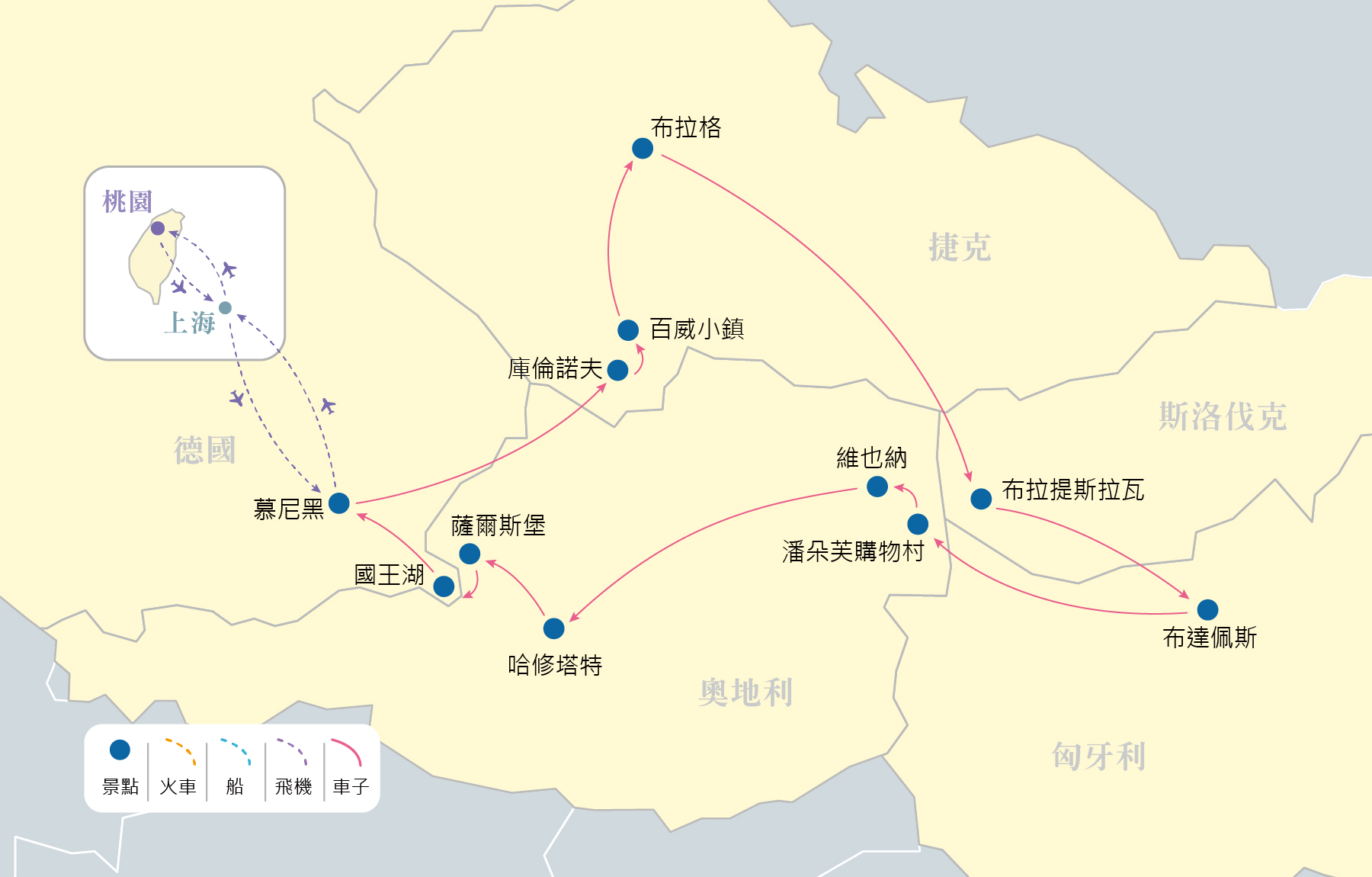 行程地圖