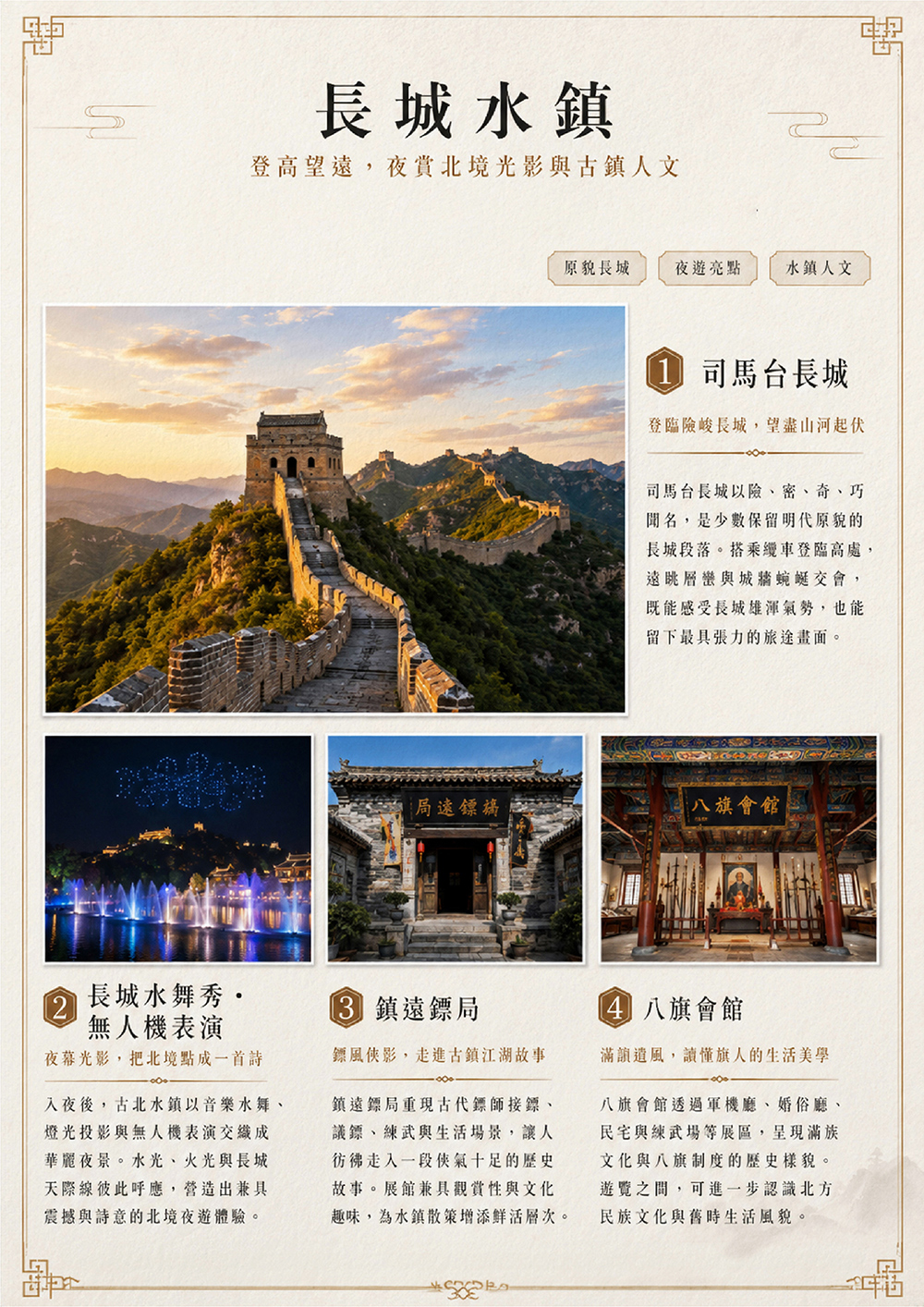 北境漫旅~故宮 古北水鎮 天安門廣場 頤和園 司馬台長城 河頭老街