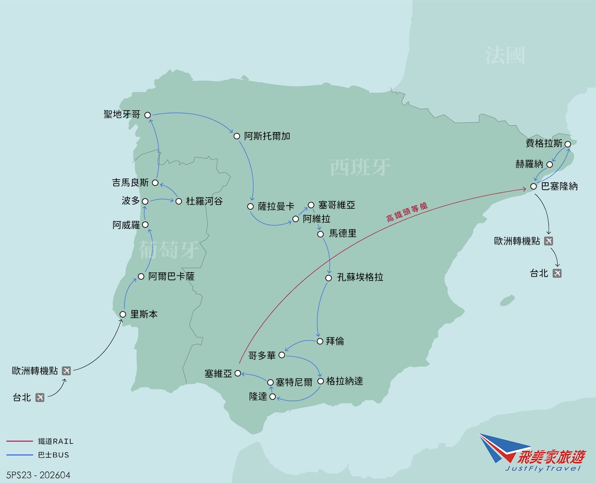 西葡 24 天完整路線圖