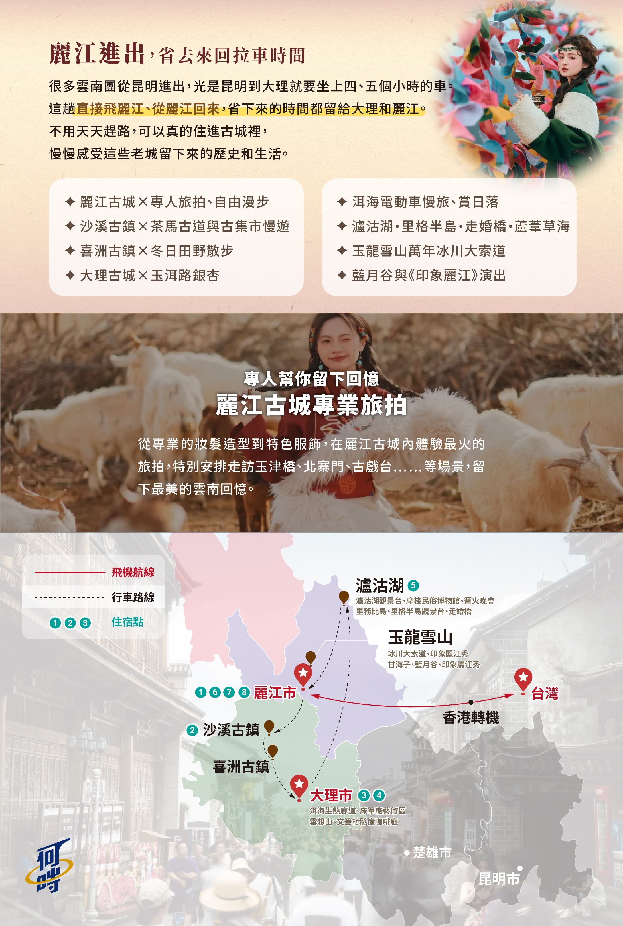 麗江慢旅9日-圖-02.jpg