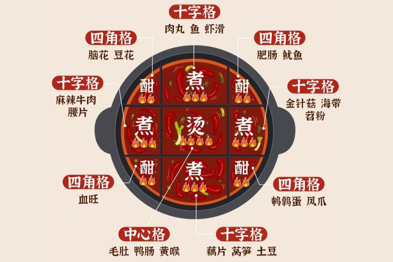 圖片2