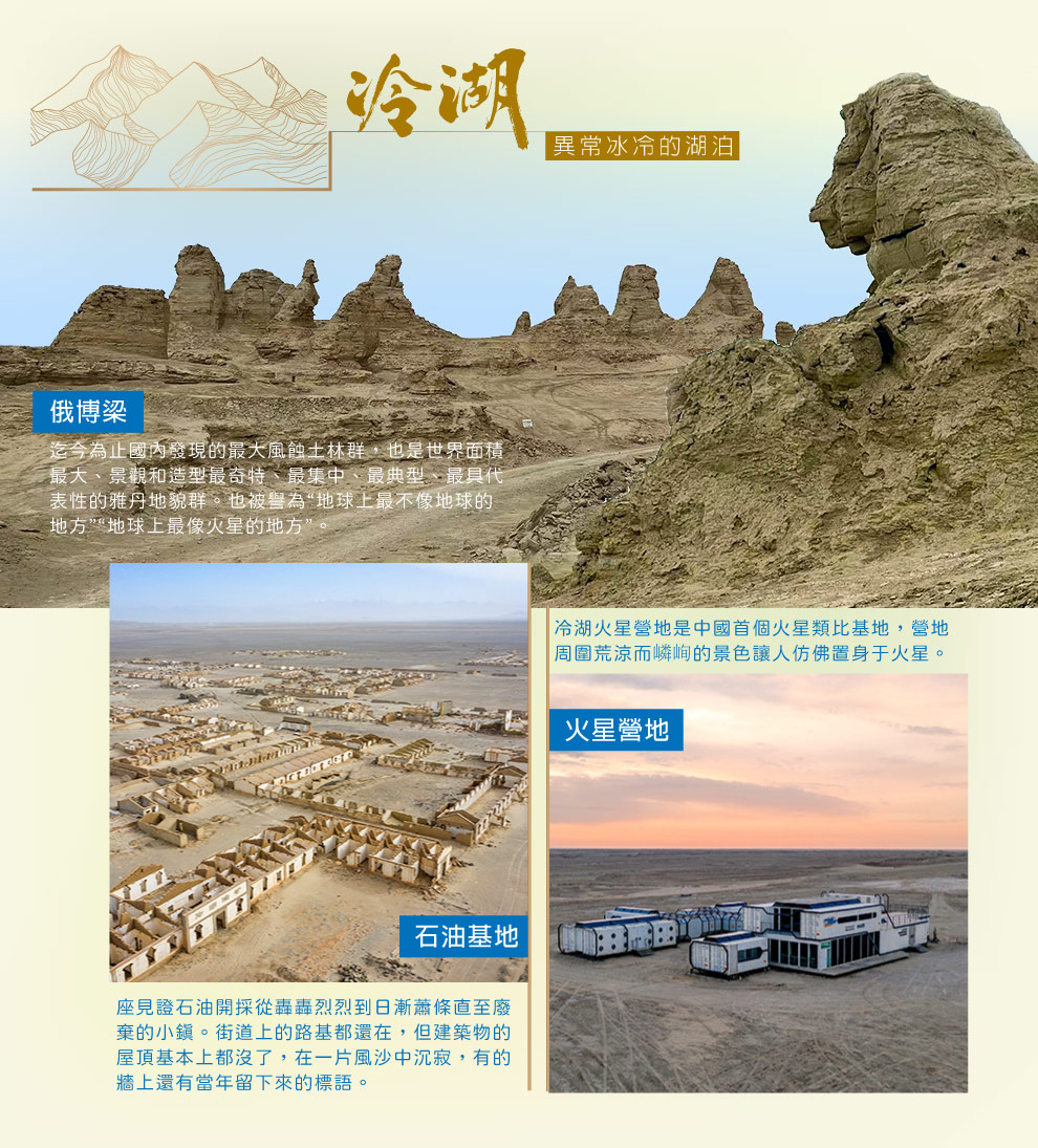 冷湖俄博梁火星營