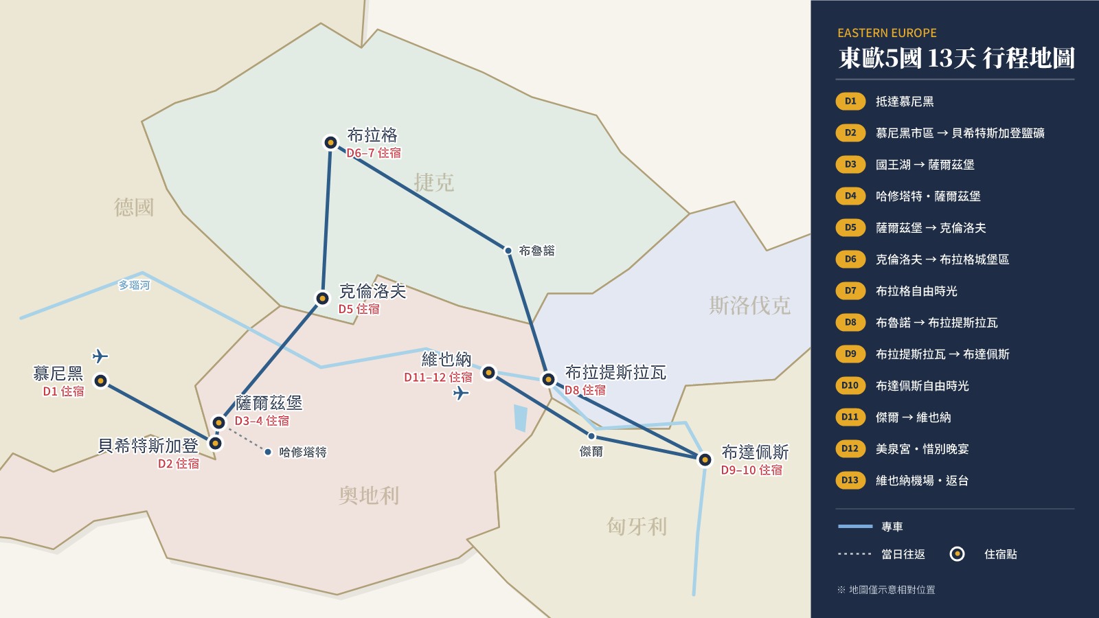 東歐5國13天_行程地圖.jpg