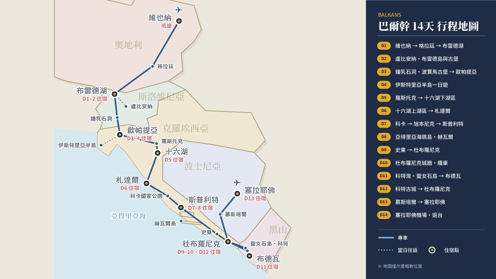 巴爾幹14天_行程地圖.jpg