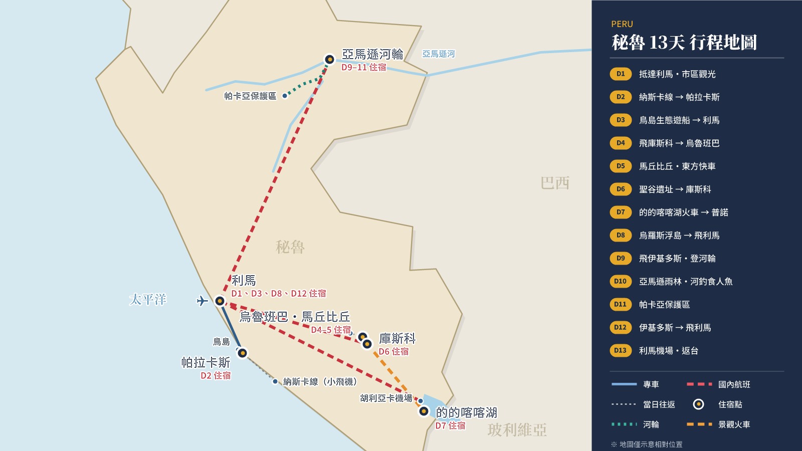 秘魯13天_行程地圖.jpg